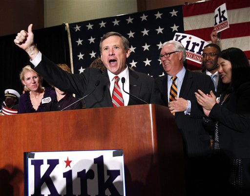 Sen.-elect Mark Kirk, R-Ill., celebrates after defeating Democratic nominee Alexi Giannoulias Tuesday, Nov. 2, 2010, in Wheeling, Ill.